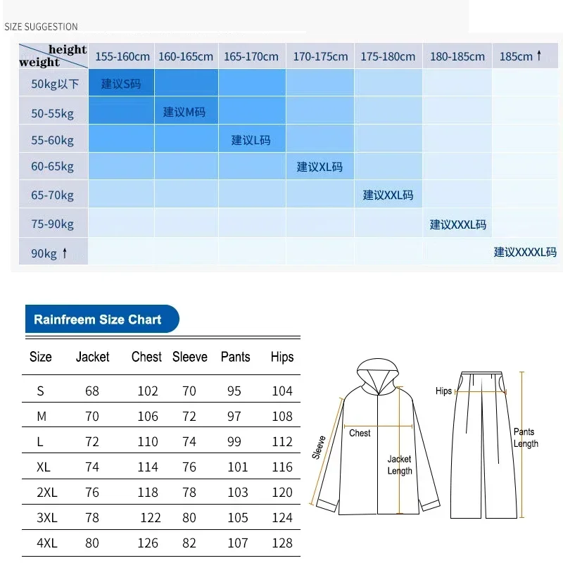 بدلة معطف وسروال مطر منفصلة لل - مراجعة Fishing Rain Suit وسعره